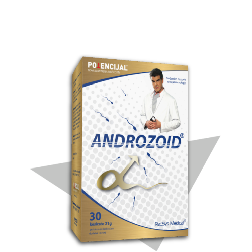 Androzoid
